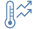 High temperature Performance